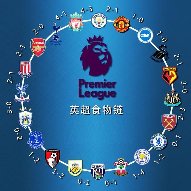 阿莱格里：赢德比是因为门将发挥的运气？门将又不能互换